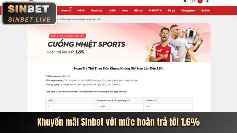 Tổng hợp khuyến mãi mới nhất của 789p